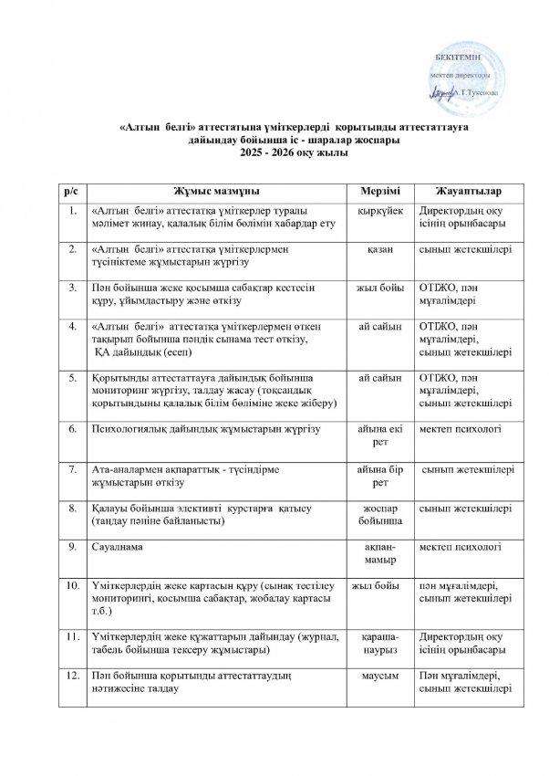 "Алтын белгі" үміткерлерімен жұмыс жоспары